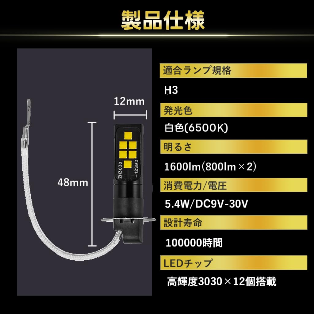 Amazon | LEDフォグランプ スズキ セルボ モード[H2.7～H10.9 CN/CP2
